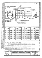 MIL AN106801THRUAN106900-3