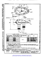 MIL AN3177-6