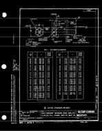 MIL MS9585B