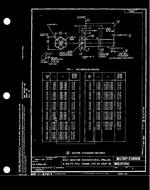 MIL MS9586B