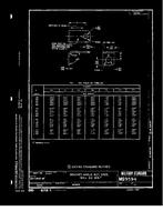 MIL MS9594A