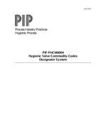 PIP PHCM0004