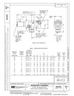 SAE MA2032B